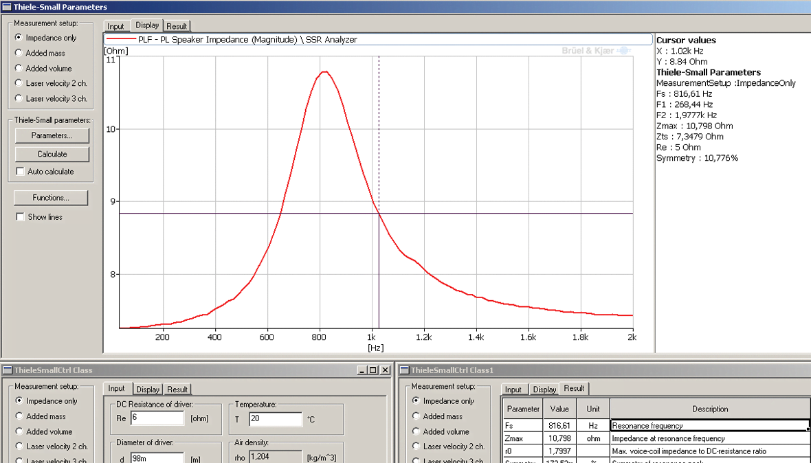 BZ-5604 PULSE Thiele/Small parameters calculation software