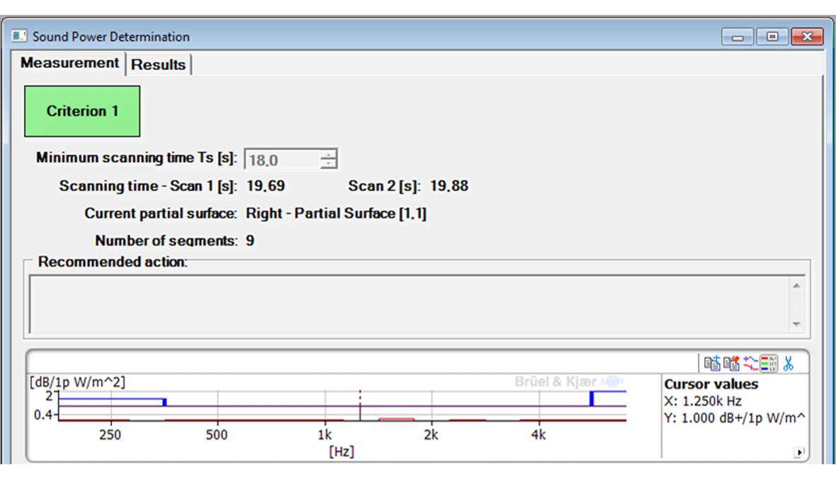 Product noise software using sound intensity