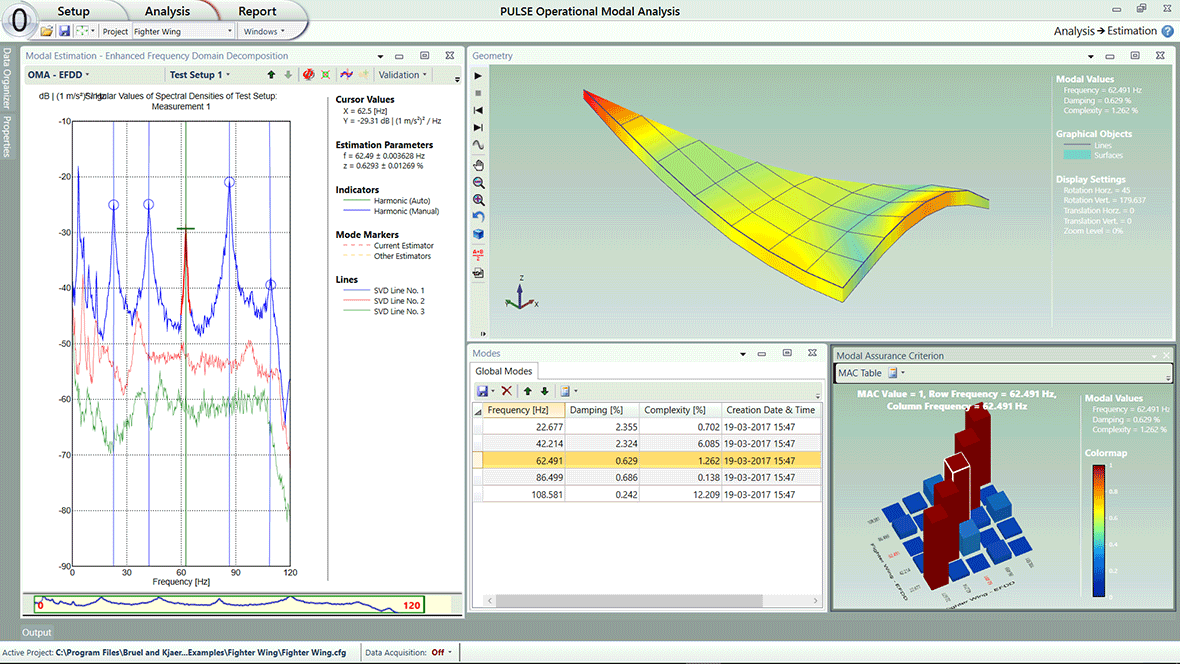 Operational Modal Analysis Type 8761 - Modal identification of an aircraft wing tip by peak-picking using the enhanced frequency domain decomposition (EFDD) technique.