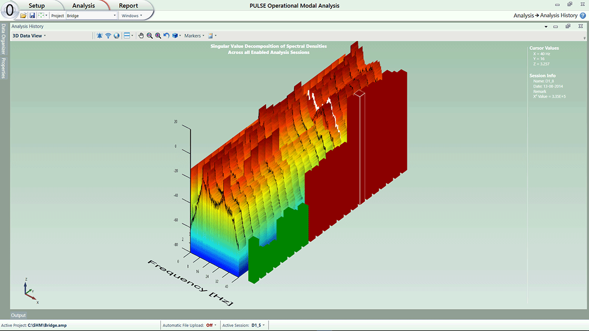 Structural Health Monitoring - 3D data view