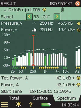 BZ-7233 - Sound intensity spectrum